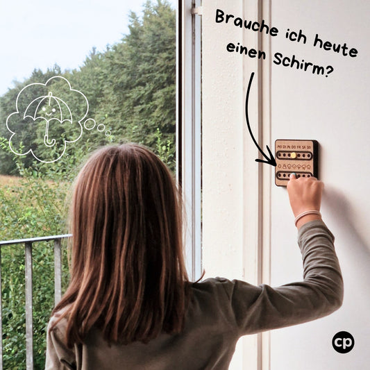 clicpit DAILY | Das Wochen-Cockpit