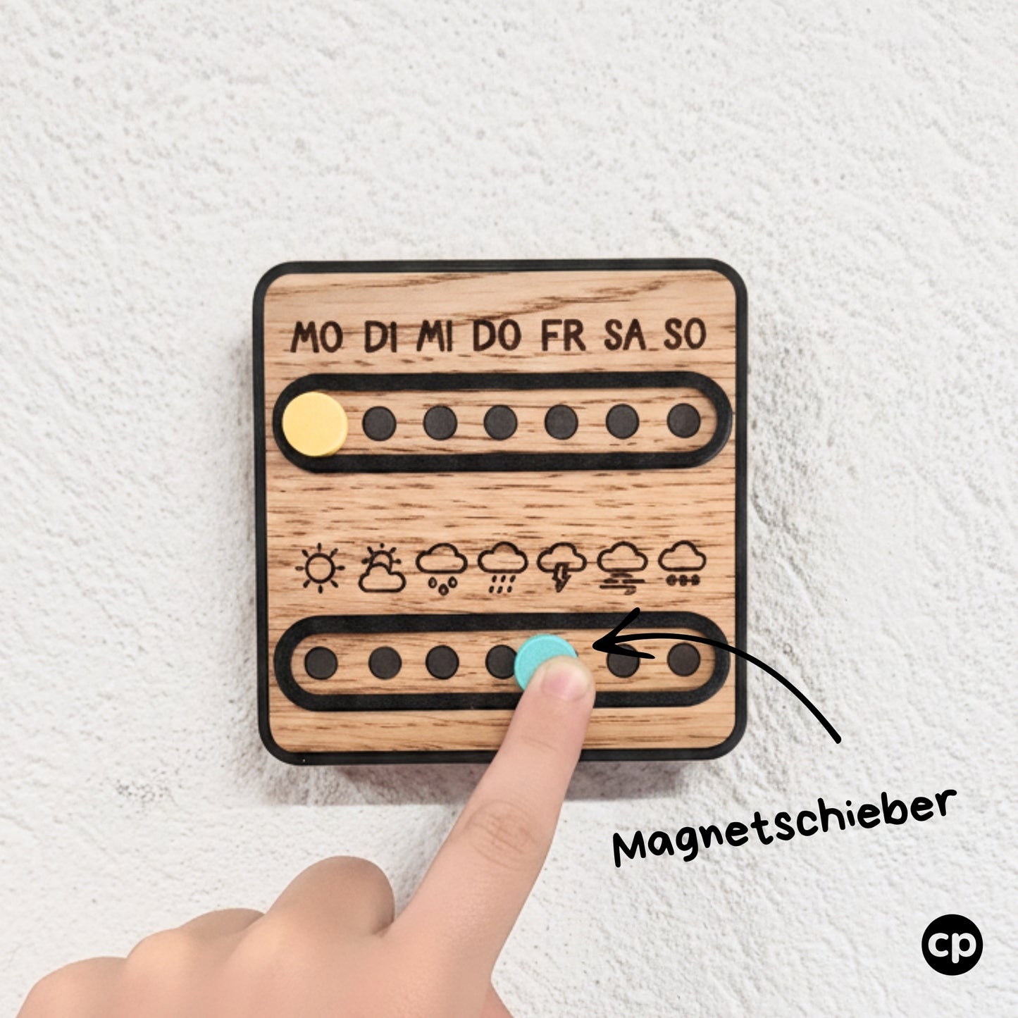 clicpit DAILY | Das Wochen-Cockpit