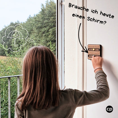 clicpit DAILY | Das Wochen-Cockpit