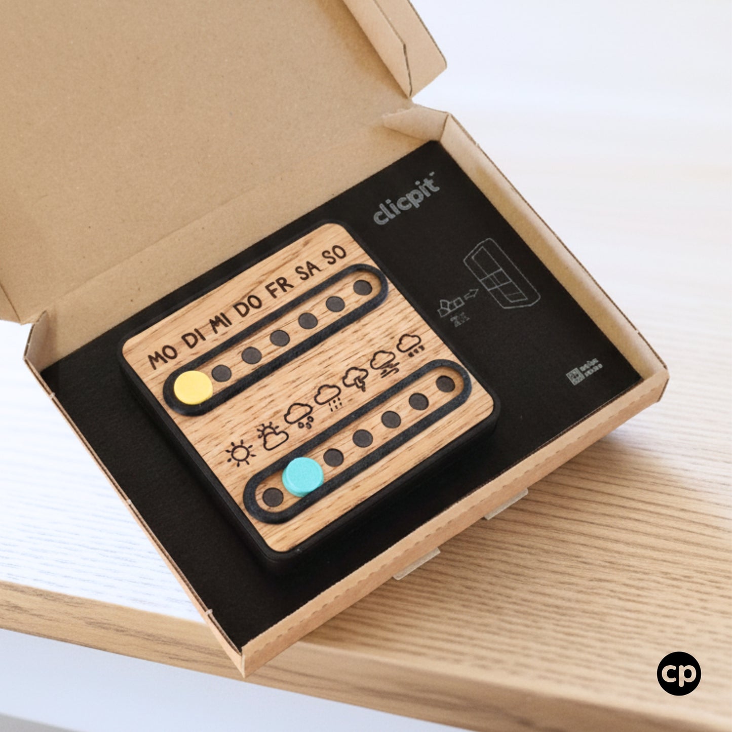 clicpit DAILY | Das Wochen-Cockpit