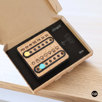 clicpit DAILY | Das Wochen-Cockpit