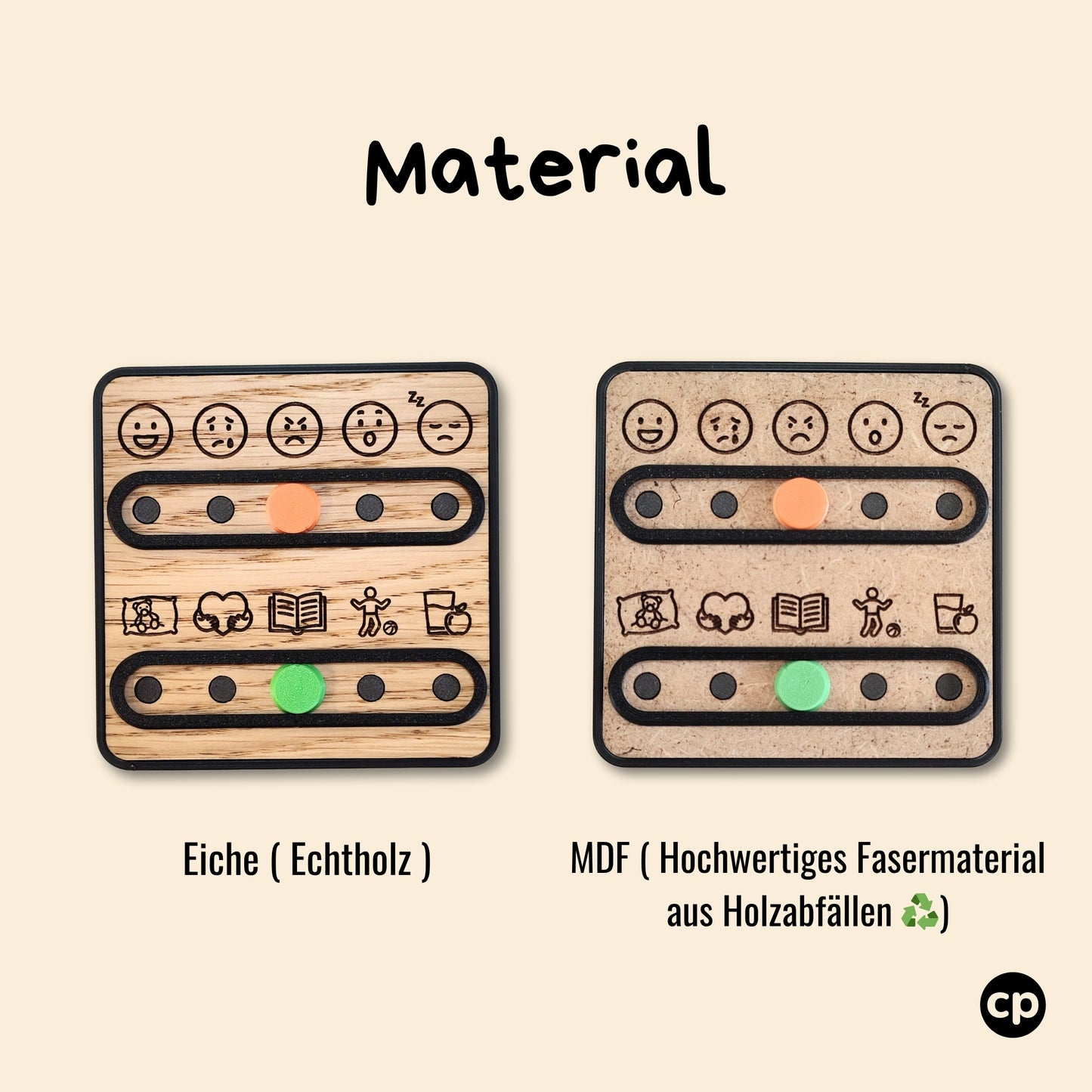clicpit EMOTION | Das Gefühls-Cockpit